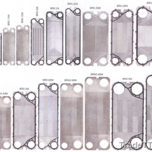 heat exchanger plates